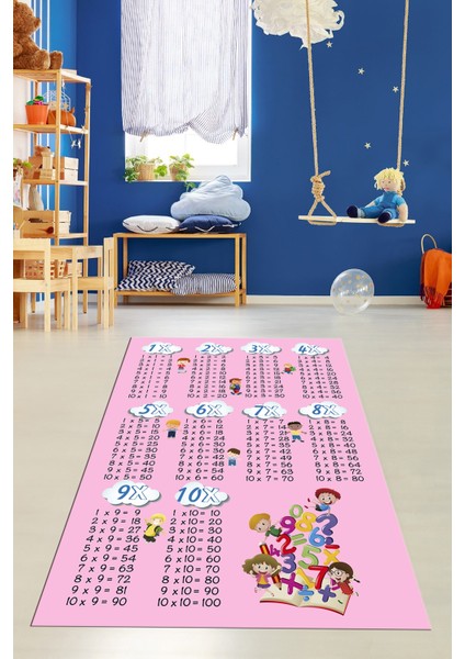 Dijital Baskılı Kaymaz Yıkanabilir Çarpım Tablosu Desenli Çocuk Odası Halısı, Çocuk-05-Pembe, modelleri