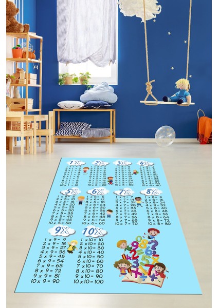Dijital Baskılı Kaymaz Yıkanabilir Çarpım Tablosu Desenli Çocuk Odası Halısı, Çocuk-05-Mavi, modelleri