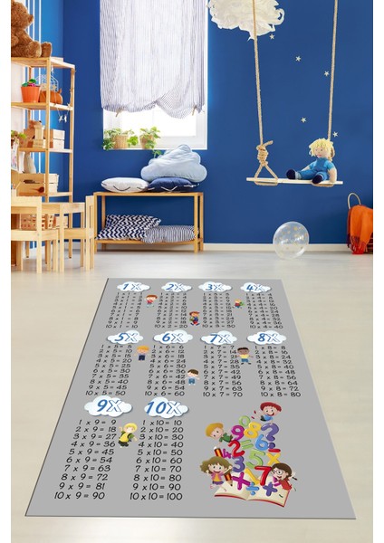 Dijital Baskılı Kaymaz Yıkanabilir Çarpım Tablosu Desenli Çocuk Odası Halısı, Çocuk-05-Gri, modelleri