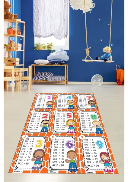 Çarpım Tablosu Temalı Yıkanabilir Eğitici Çocuk Odası Oyun Halısı, Çocuk-45-Turuncu,