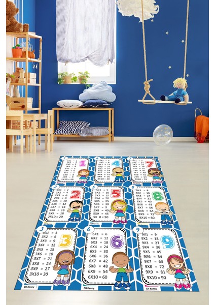 Çarpım Tablosu Temalı Yıkanabilir Eğitici Çocuk Odası Oyun Halısı, Çocuk-45-Mavi, fırsatları