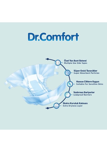 Dr.comfort Yetişkin Bel Bantlı Hasta Bezi Medium 30 Adet