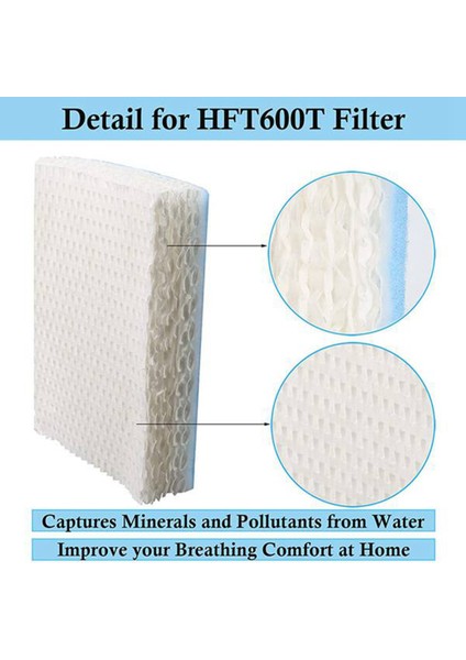 12 Adet Yedek Hava Nemlendirici Filtre HFT600 HEV615 HEV615B HEV615W HEV620 HEV620B HEV620W HEV-615 (Yurt Dışından)