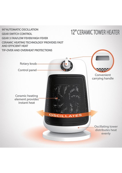 Oda Için Elektrikli Isıtıcı Ptc Isıtıcılar Ev Dikey 90° Sallayarak Taşınabilir Kafa Isıtıcı Kış Için Ingiltere Tak (Yurt Dışından)