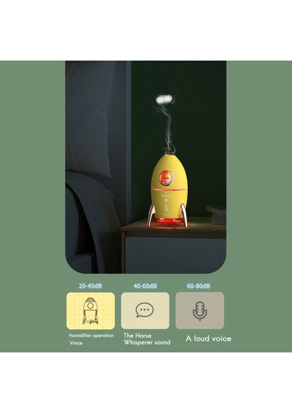 Denizanası Hava Nemlendirici Modelleme Serin Mist Uçucu Yağlar Difüzör Koku Difüzör Nemlendiriciler Yeşil (Yurt Dışından) indirimleri