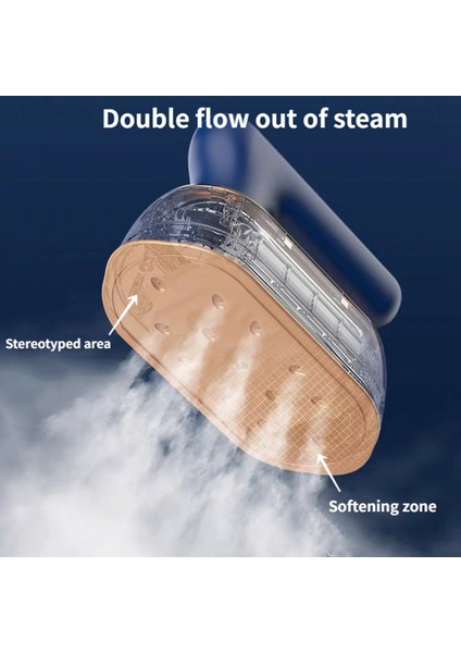 El Ütü Makinesi Konfeksiyon Vapurları Elektrikli Demir Mini Yurt Demir Elbise Makinesi Için Mavi Abd Plug (Yurt Dışından) fırsatları