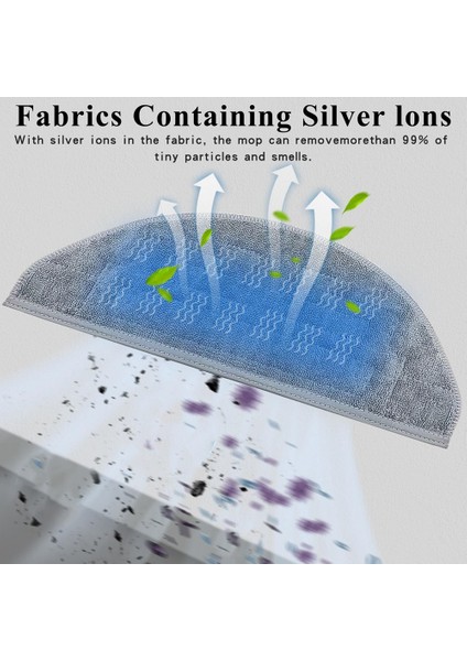 8pcs Paspas Bezi S8 Pro Ultra / S8+ / S8 Robot Vakum Çift Titreşimli Yıkanabilir Yeniden Kullanılabilir Mikrofiber Pedler (Yurt Dışından) modelleri