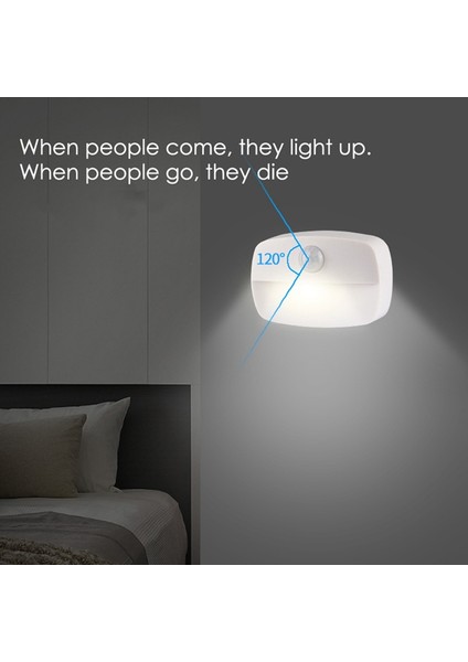 LED Işık Gece Lambası Dolap Altı Dolap Dolap Yatak Odası Mutfak Merdiven Aydınlatma LED Puck Işıkları Sıcak Işık (Yurt Dışından)