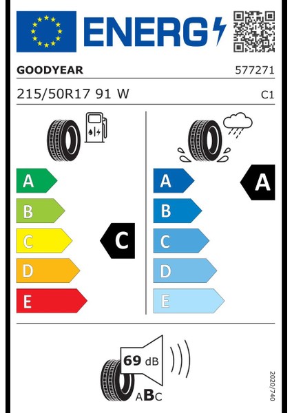 215/50 R17 91W Efficientgrip Performance 2 Oto Yaz Lastiği (ÜRETIM:2024)