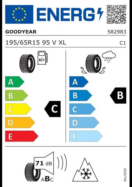 195/65 R15 95V Eagle Sport 4seasons Xl Oto Dört Mevsim Lastiği (Üretim: 2024)