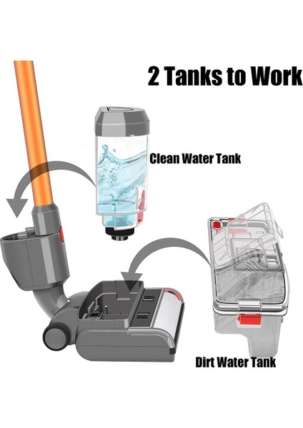 Dyson V15 V11 V10 V8 V7 Elektrikli Süpürge Başlıkları Için Islak ve Kuru Ovma Fırçaları, Temizleme ve Kanalizasyon Tanklarıyla Donatılmıştır (Yurt Dışından)