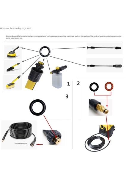 Karcher Için K2 K3 K4 K5 K6 K7 Basınçlı Yıkama Memesi O Ring Conta Seti Ev Mutfak Banyo Yıkama Aksesuarları (Yurt Dışından) indirimleri