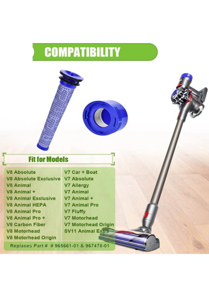 Dyson V7 V8 Elektrikli El Süpürgesi Toz Haznesi Ev Yedek Parçaları Toz Kovası + Arka Filtre + Ön Filtre (Yurt Dışından) indirimleri
