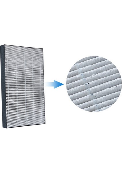 Sharp Hava Temizleme Filtresi Için Filtreler BB30 BD30 CD30 W280 Z280 Yedek Aksesuar Parçaları Aktif Karbon Filtre (Yurt Dışından)