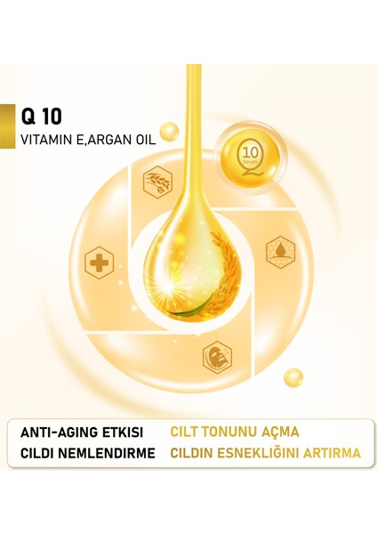 Q10 Enzym Serum Argan Oil. Fucus Oil. Lavanta Yağı Özü, Badem Yağı Üzüm Çekirdeği Yağı 30 ml