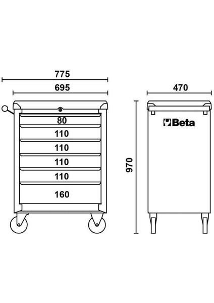 Bw C04BOX-A Vu Takım Arabası 196 Parça fiyatları