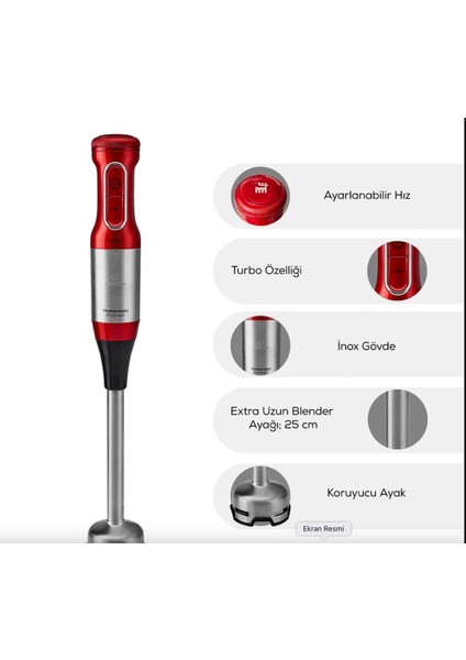 1,5 Lt Cam Hazneli, 4 Kanatlı Bıçak, Buz Kırma Fonksiyonlu Mutfak Robotu , 2000W Turbolu Güçlü Motor fırsatları