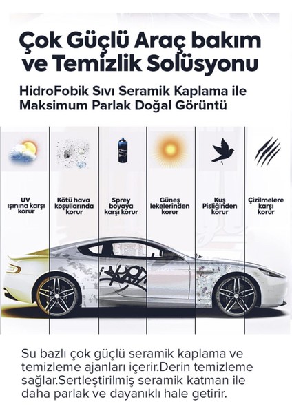 Seramik Kaplama Tek' Li
