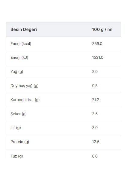 Deniz Kabuğu (gnocchetti) Makarna 500 g x 9 ( 1 Koli ) modelleri
