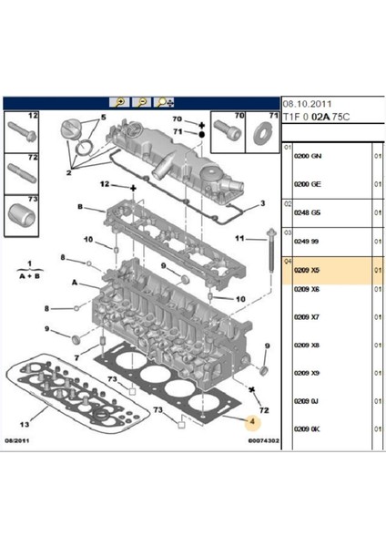 Silindir Kapak Contası DW10 5 Tırnak 307 406 607 806 Partner Expert C4 C5 C8 Berlingo Jumpy (0209X9)