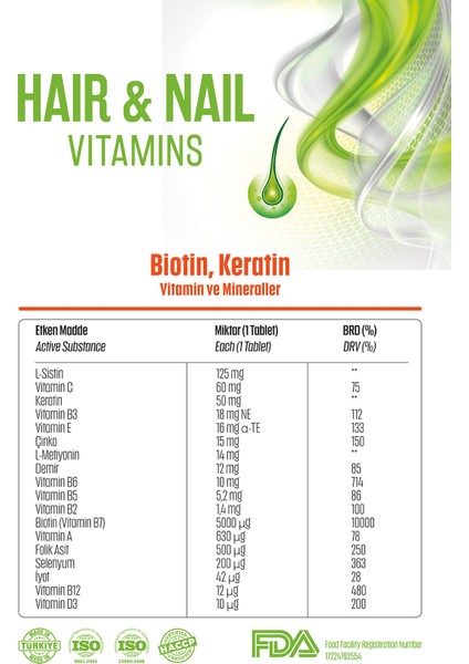 Hair & Nail (SAÇ, TIRNAK, CİLT VİTAMİNİ) Besleyici Canlandırıcı, Saç Dökülmesine Karşı, Oluşumuna Destek