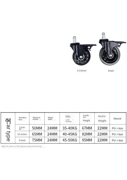 Pu Ekleme Çubuğu Evrensel Tekerlek Sessiz Fren Tekeri (Yurt Dışından) fırsatları