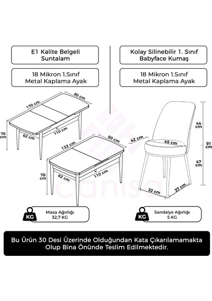 Pale Serisi 80X132 Açılabilir Beyaz Mutfak Masa Takımı 4 Sandalye Gold Detay