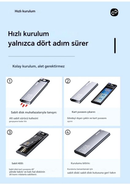 Ssd Kutusu CE/FC/ROHS Lisanslı 2280/2260/2242/2230 M.2 NVMe M.2 SATA 10Gps Gen 3x2 Yüksek Hızlı Son Nesil Teknoloji Metal Sağlam Orjinal