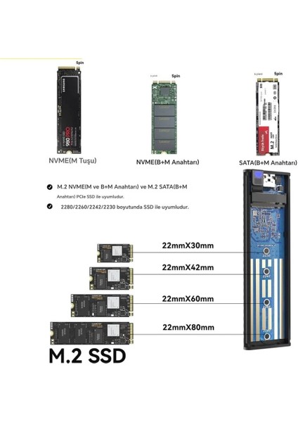 Ssd Kutusu CE/FC/ROHS Lisanslı 2280/2260/2242/2230 M.2 NVMe M.2 SATA 10Gps Gen 3x2 Yüksek Hızlı Son Nesil Teknoloji Metal Sağlam Orjinal