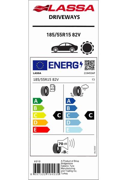 185/55R15 82V Driveways Yaz Lastiği (Üretim YILI:2024)