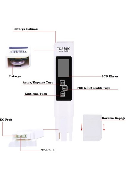 Tds & Ec Metre LCD Ekranlı LED Işıklı Taşınabilir Su Kalite Analiz Cihazı