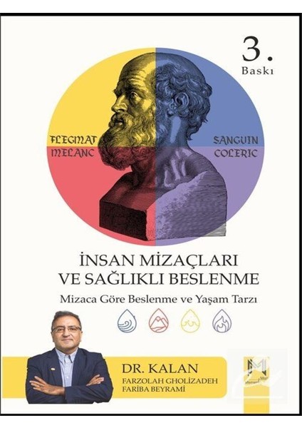 Yasaksız Diyet - İnsan Mizaçları ve Sağlıklı Beslenme - 2 Kitap modelleri