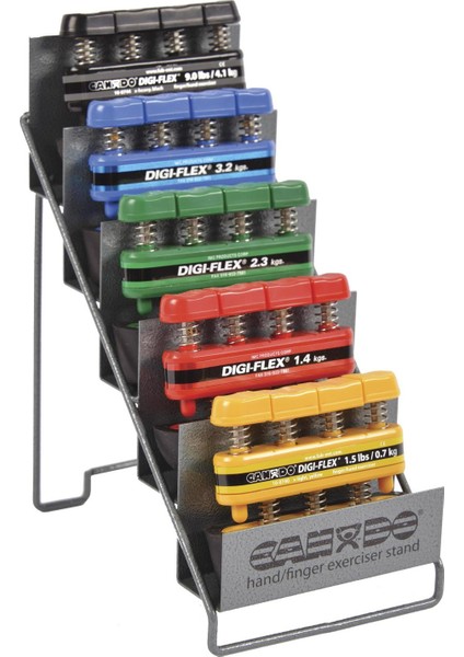 Cando Digi-Flex El Egzersiz Aleti - 5'li Set (Sarı, Kırmızı, Yeşil, Mavi, Siyah), Metal RAFLI:10-074