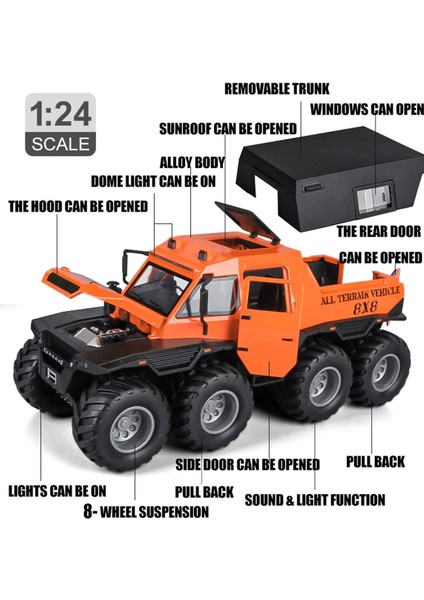 Şaman Canavar Kamyon 8x8, 1/24 Pres Döküm Model Arabalar Metal Atv Oyuncaklar, Erkek Yetişkinler Için Macera Hediye (Yurt Dışından) fırsatları
