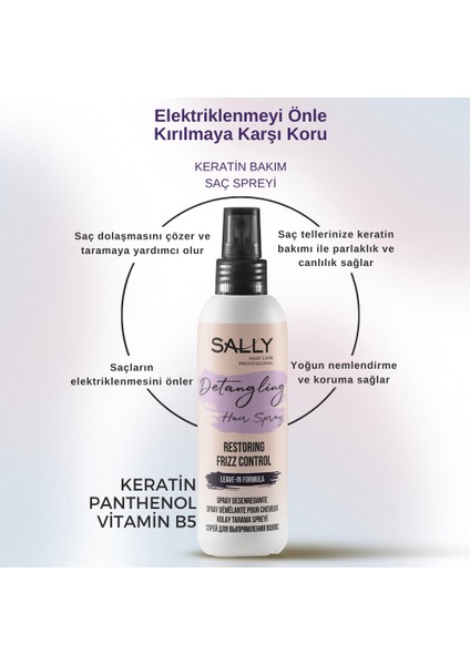 Saç Spreyi Bakım Onarım & Kolay Tarama Spreyi - Keratin & B5 Vitamini - 125 ml modelleri