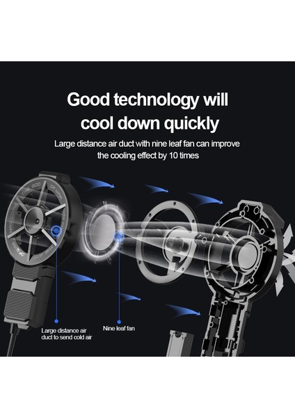 Zshskj FL06 Telefon Radyatörü - Siyah (Yurt Dışından) fırsatları