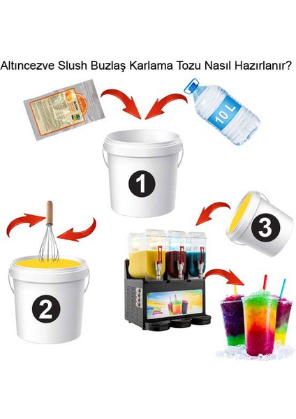 Ice Slush Karlı Buzlu Karlama Tozu - Karadut 1.250 gr 10 lt x 10 Adet modelleri