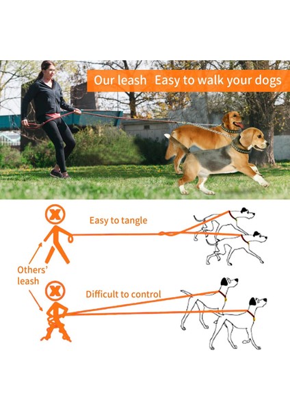 Çift Köpek Tasma (M-3.5MM*60CM) Çift Köpek Çelik Zincir 2 Yollu Krom Kaplama Zincir Krom Kaplama Metal 2 Köpek Eğitim Emniyet Tasması (Yurt Dışından) fırsatları