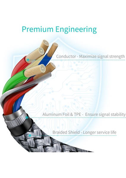 XCC-1002-GY 100W USB Tip C 6.6ft 1.8m Örgülü Hızlı Şarj Kablosu