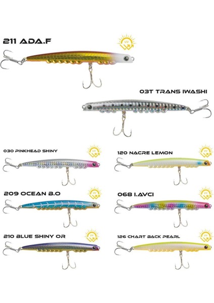 Haralomba 95S 8gr Maket Balık 03T Trans Iwashi fiyatları