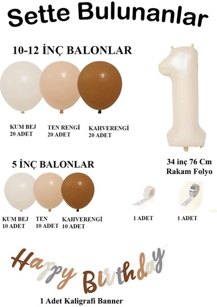 Retro Renkler Büyük Balon Zincir ve 1 Yaş Doğum Günü Seti fiyatları