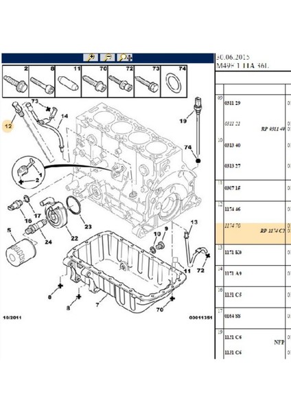 Yağ Çubuğu Partner Berlingo Dw8 (1174C2-BPE241015-TRL1174C2)