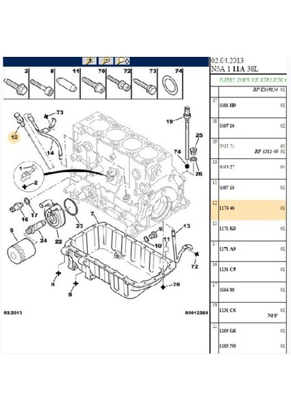 Yağ Çubuğu Partner Berlingo Dw8 (117446-BPE241007-TRL117446)