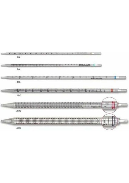 25 Adet Serolojik Pipet Steril 25 ml