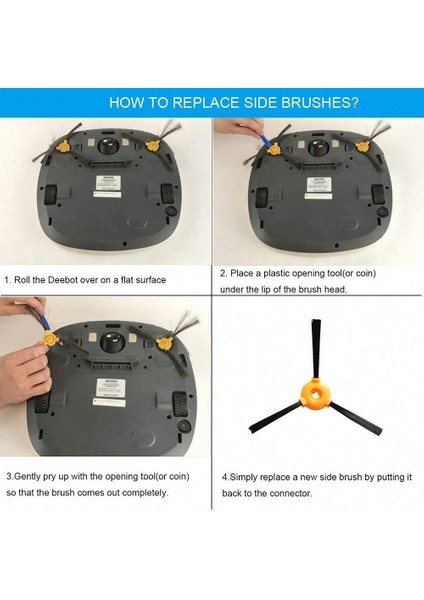 Eufy Robovac 11 Robovac 11C Için 13 Adet Yedek Yedek Parça Kiti (Yurt Dışından)