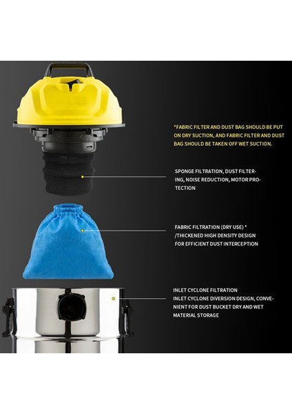 Karcher Islak ve Kuru Köpük Filtre Için 6 Adet Mv 1 Wd 1 Mv1 Wd1 Kar Filtre (Yurt Dışından)