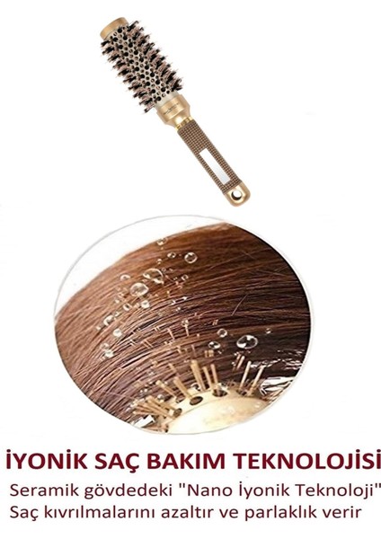 32mm Nano Teknoloji Seramik + Iyonik Termal Fön Saç Fırçası Profesyonel Seri 1. Kalite Salon Seri