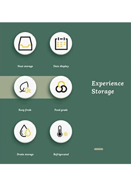 Üç Fasulye Saklama Kabı (Yurt Dışından) fırsatları