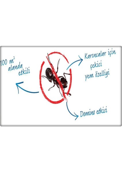 Pergran Granül Karınca Yemi (100GR) Biyoteknik