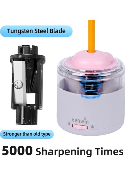 Stil2 Tarzı Tenwin Mini Kedi Pençe Karikatür Otomatik Çizim Kalem Kalemtıraş Elektrik Anahtarı Kalemtıraş Kırtasiye Okul Kaynağı (Yurt Dışından) indirimleri